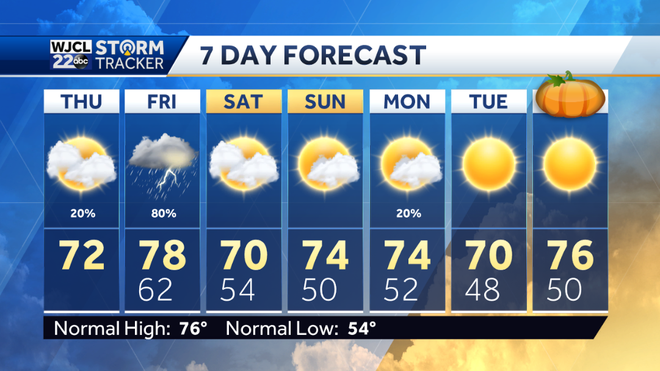 Rain likely by late tonight and Friday morning