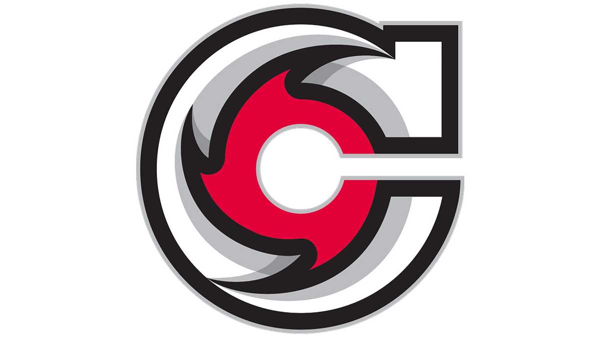 cincinnati cyclones — Concepts —