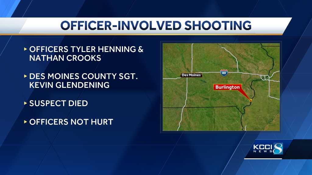 3 officers involved in fatal shooting of suspect identified