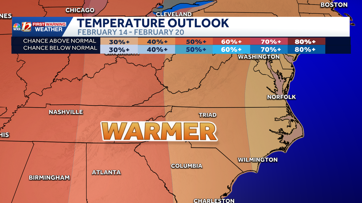 Flurries and cold 30s Sunday in North Carolina | Milder days ahead and watching for wintry weather