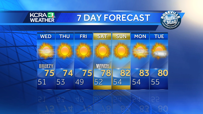 NorCal wildfires, Fire victims, Evacuations; KCRA Today ...