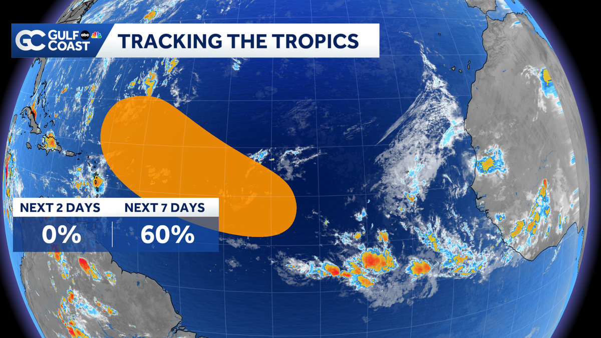 Odd of development increase for tropical wave off the coast of Africa