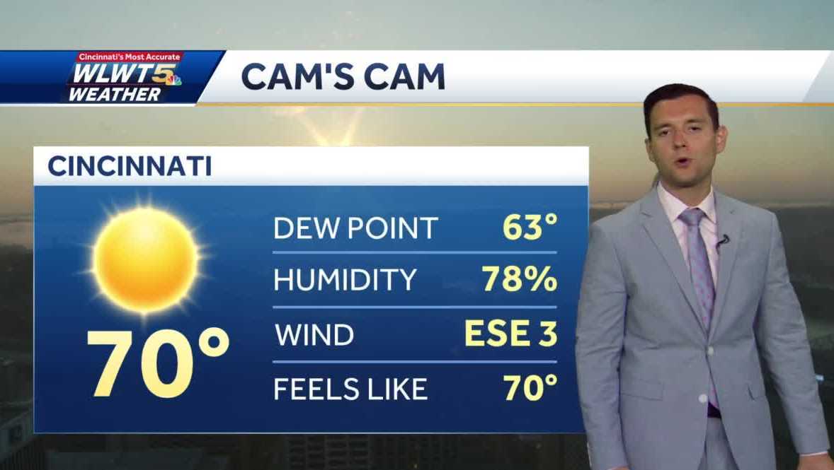 Hot and humid to start the weekend
