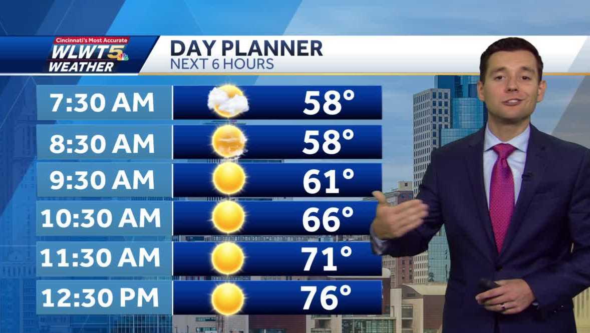 Warm and windy to start the week