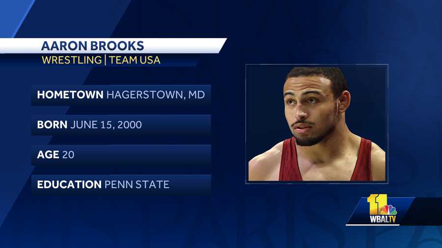 Aaron Brooks 2024 Paris Olympics athlete profile