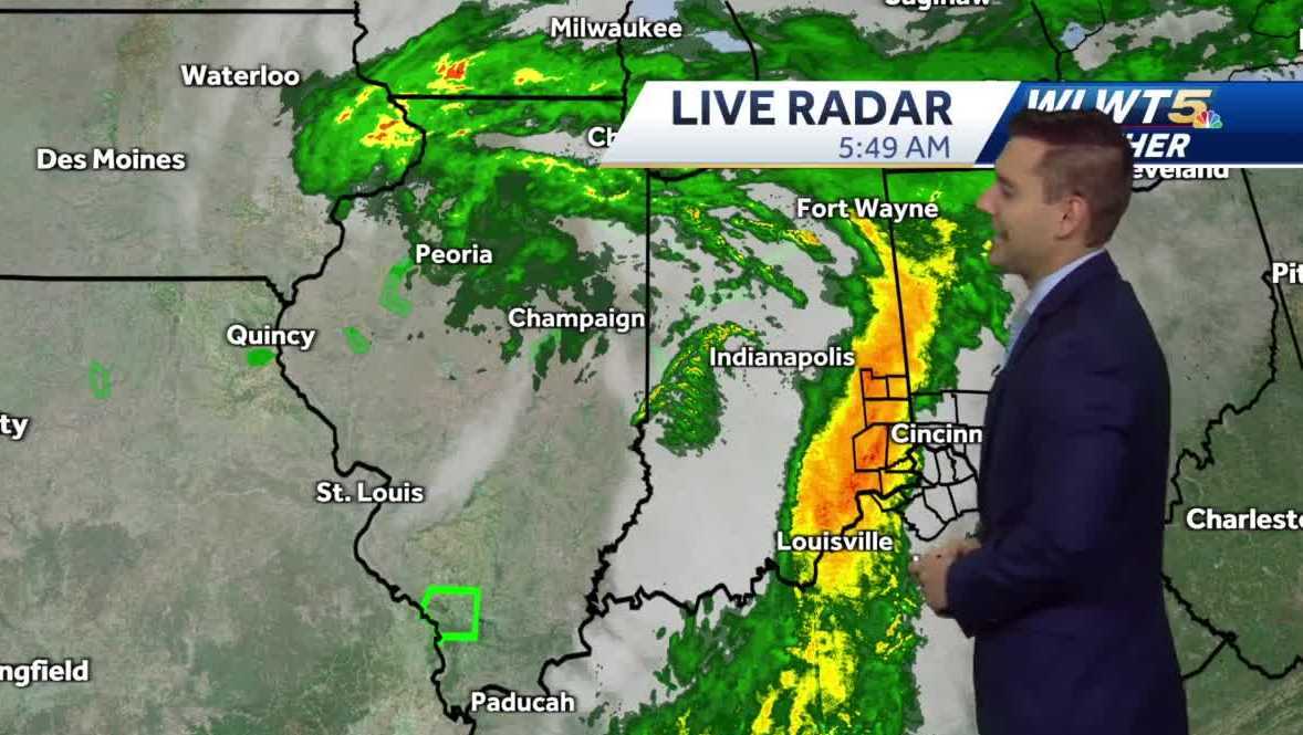 Showers and storms today