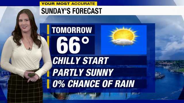 Most Accurate Forecast: Jan. 20 - Vimarsana News