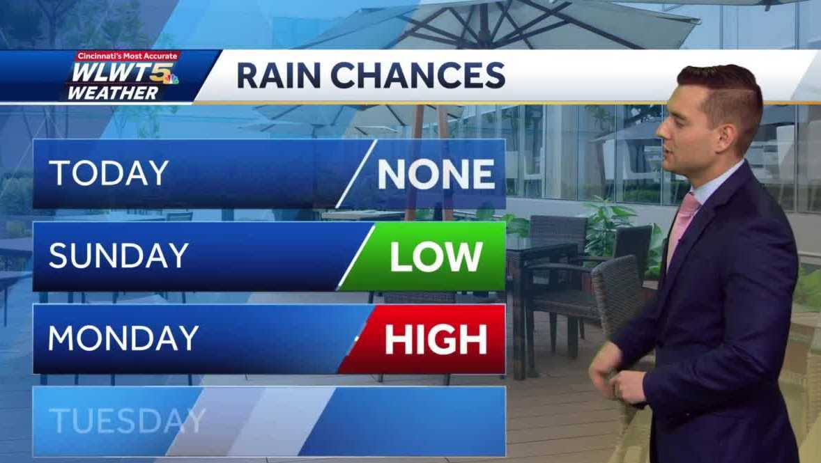 Nice start to the weekend with rain on the way