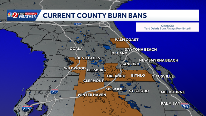 burn bans in central florida
