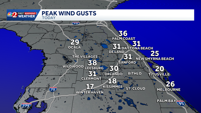 peak wind gusts for saturday 3/28/26