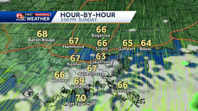 A weekend cold front brings rain and chilly temperatures