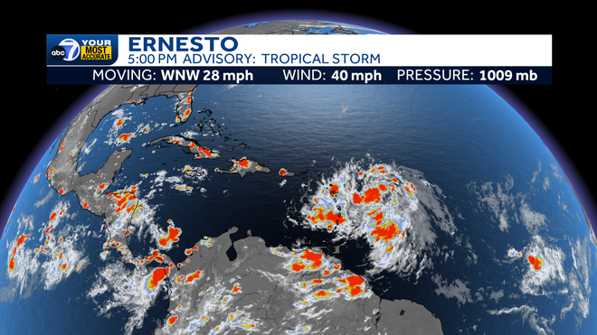 Ernesto 5pm advisory