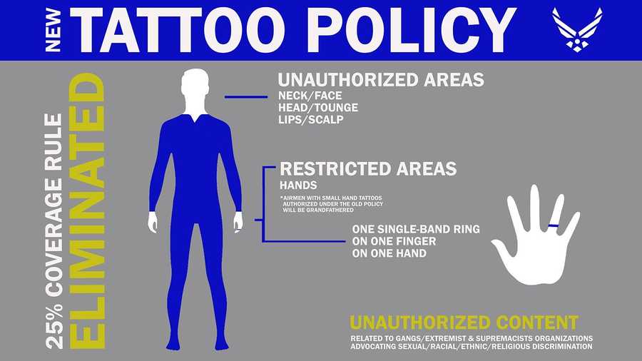 US Air Force redraws tattoo policy to boost recruiting