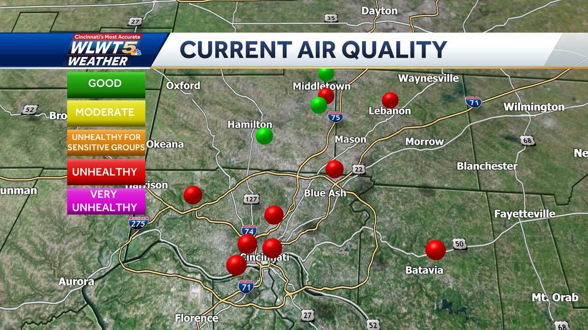 What should you do when an Air Quality Alert is issued