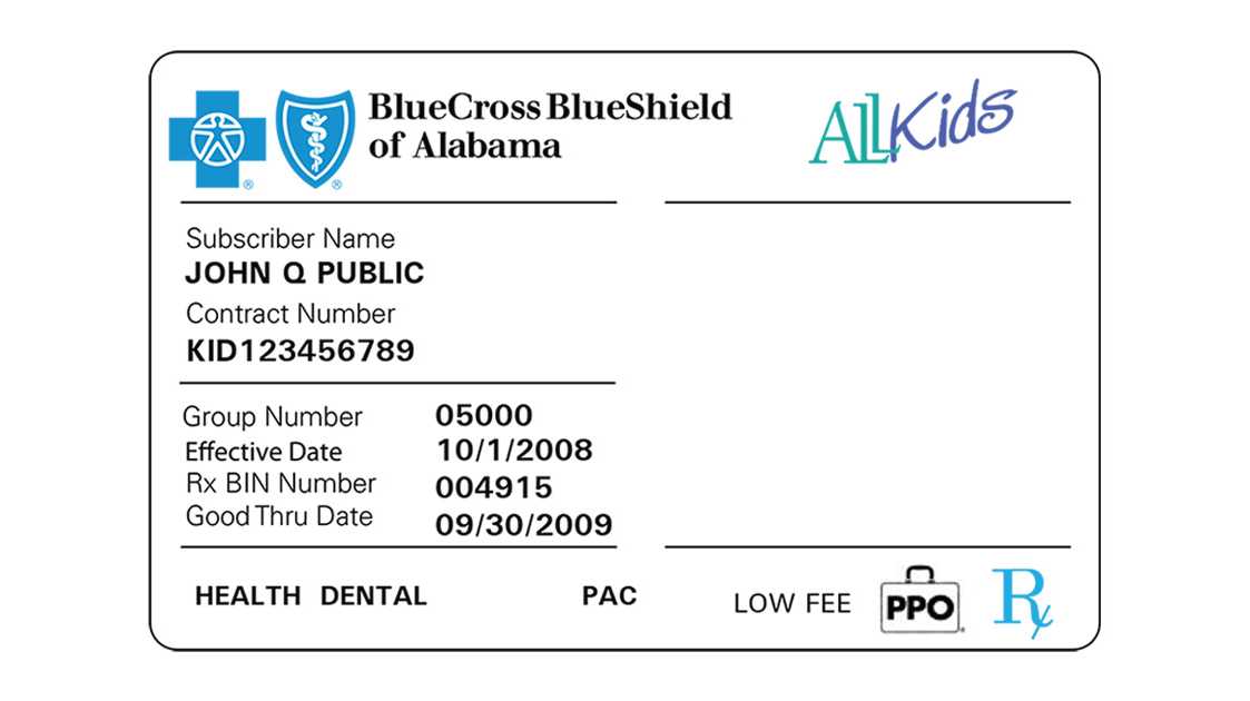 do insurance cover tirzepatide blue cross blue shield of alabama Does BCBS Zepbound: Coverage, Approval & Cost ALL Kids: Children's insurance program