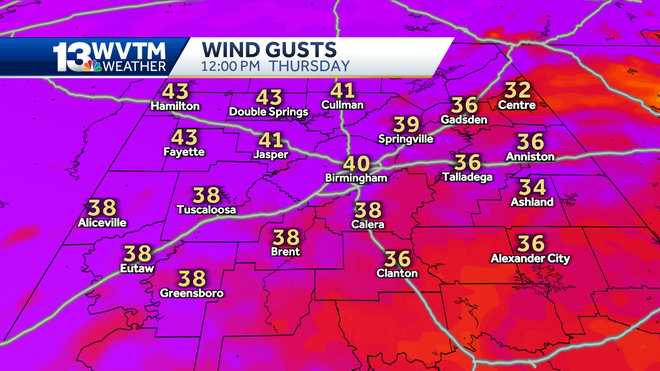 Alabama severe weather Bham AL forecast WVTM 13