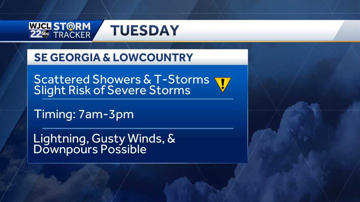 Impact weather day for Tuesday as thunderstorms may turn severe