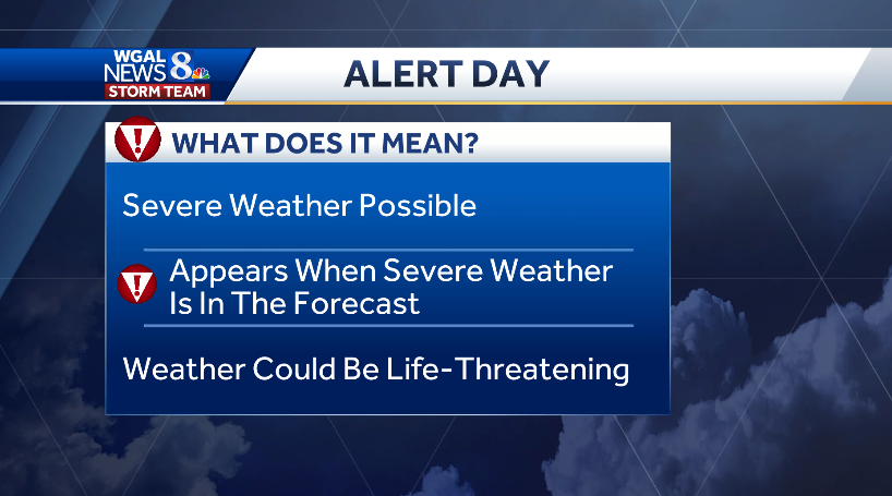 Storm Team Debuts New Weather Categories Impact Days And Alert Days