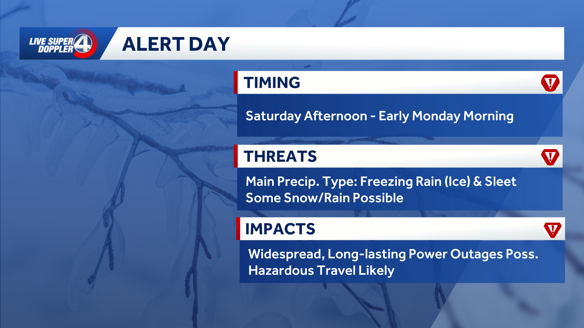 South Carolina: Expected ice totals this weekend - WYFF