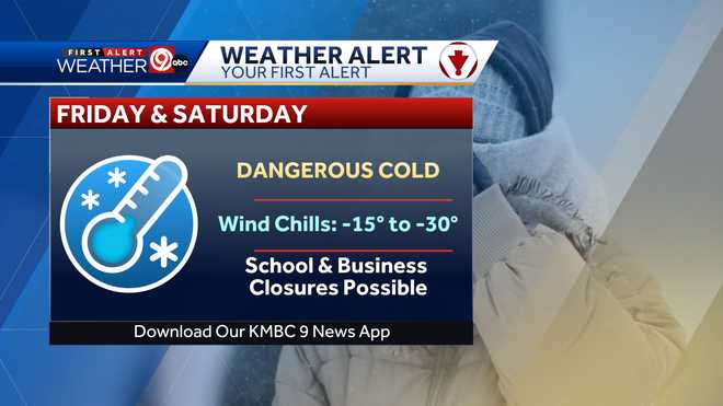 Kansas City will see snow and dangerous cold Thursday into Friday