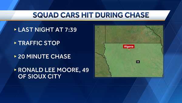 Two squad cars were hit after a 20-minute high-speed chase through Kossuth County.