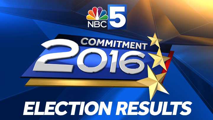 all election results