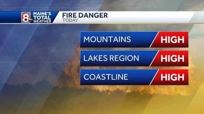High fire danger, dry conditions trigger red flag warning for parts of ...