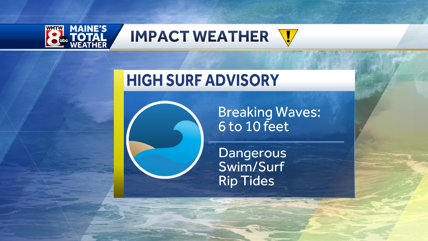 High surf and dangerous rip currents in Maine through Saturday