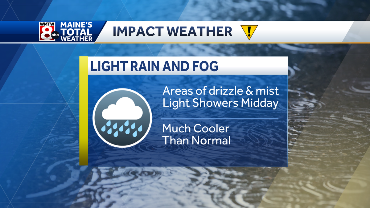 Cool with showers in Maine Tuesday and much better weather ahead