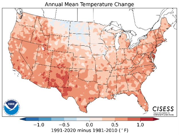 annual&#x20;mean&#x20;temperature&#x20;change
