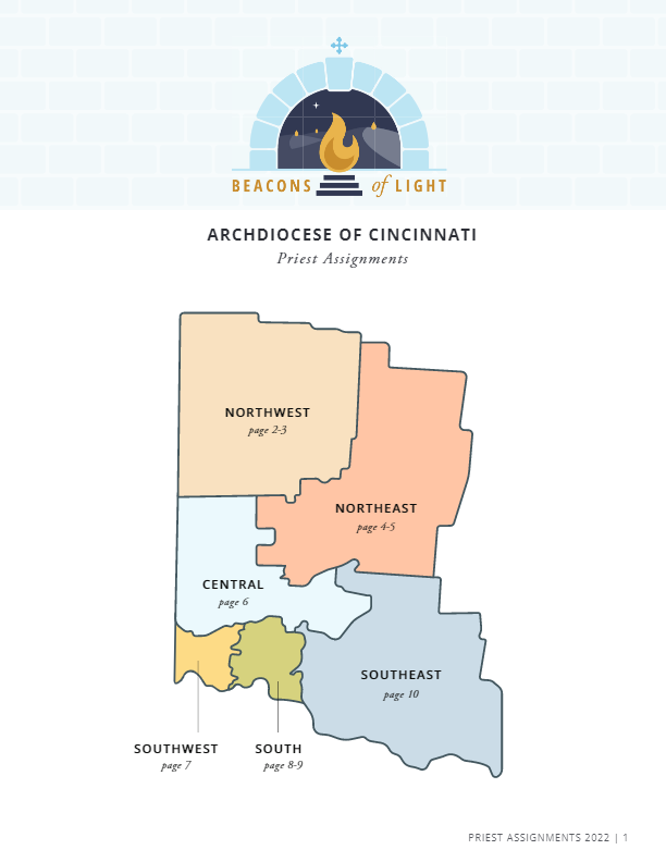 archdiocese of cincinnati priest assignments 2022