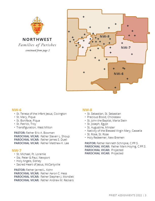 archdiocese of cincinnati priest assignments 2022