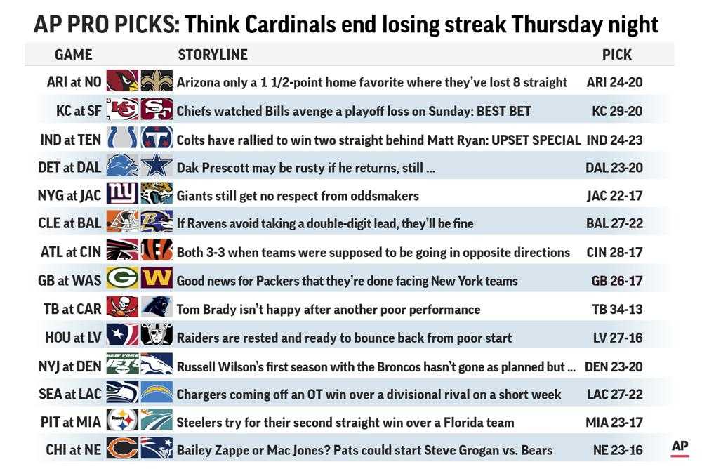 2021 NFL picks against the spread, Week 6: Chargers tempting underdog