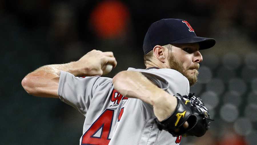 Red Sox ace Chris Sale lets his stats against the Yankees do the talking –  New York Daily News