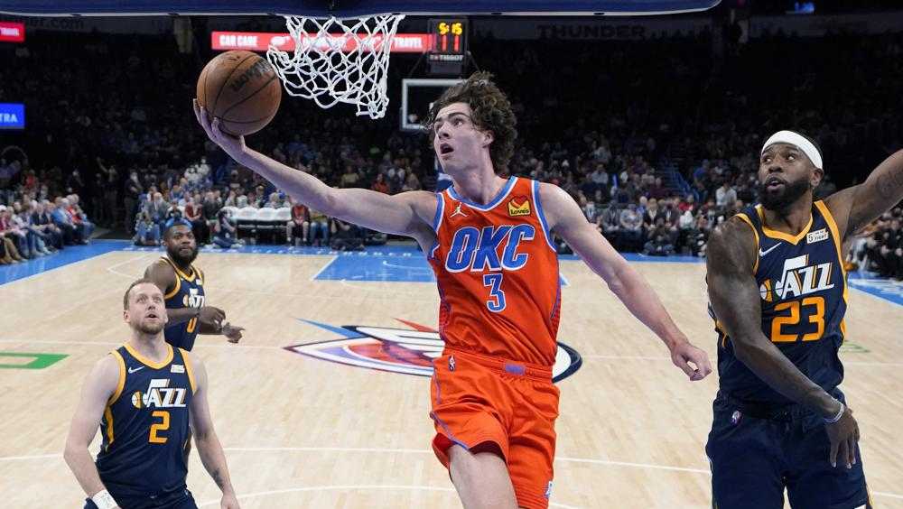 Oklahoma City Thunder star Josh Giddey wins NBA rookie of the month