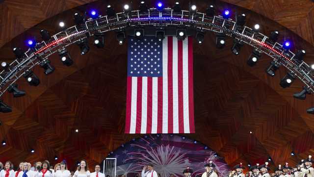 'Thrilled to be back' Boston Pops ready for return of Fireworks Spectacular - Vimarsana News