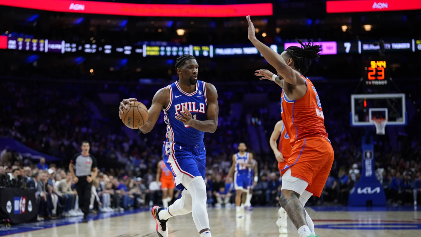 Joel Embiid scores 24 points in his return, Sixers top Thunder - Vimarsana News