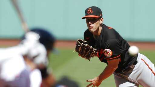 Game 3: Orioles at Red Sox. Will there be pitching today? - Over the Monster