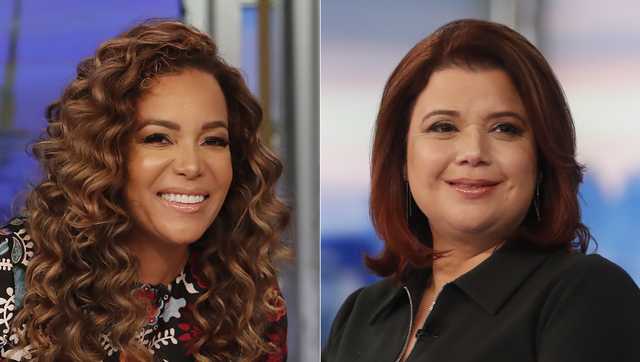 'I was flabbergasted': 'The View' hosts say they had false positive COVID tests - Vimarsana News