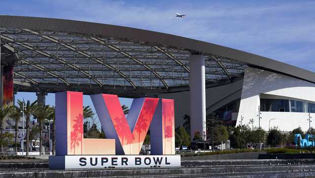 Super Bowl Commercials Price: 2020 vs 2021