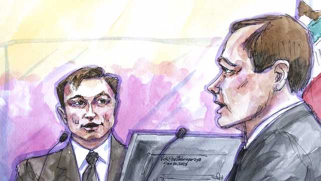 Elon Musk: Tweets about taking Tesla private weren't fraud - Vimarsana News