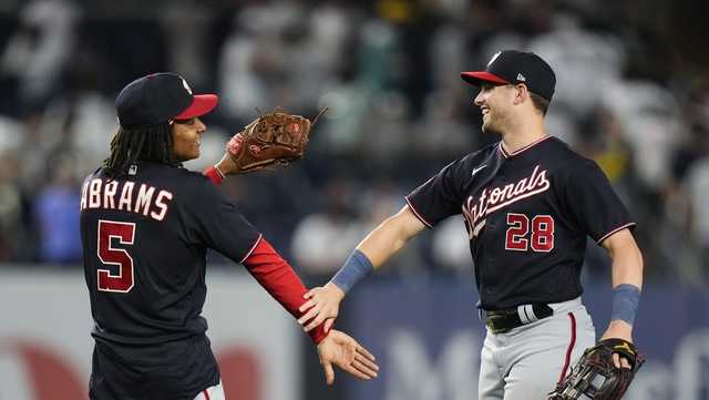 What to know about Washington Nationals ahead of Opening Day in Cincinnati - Vimarsana News