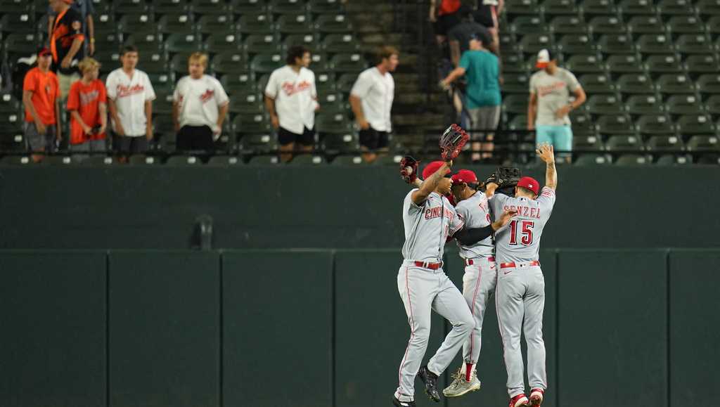 Rookie Andrew Abbott improves to 4-0 for Cincinnati as Reds top