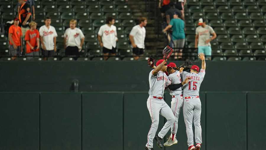 Cincinnati Reds Top 