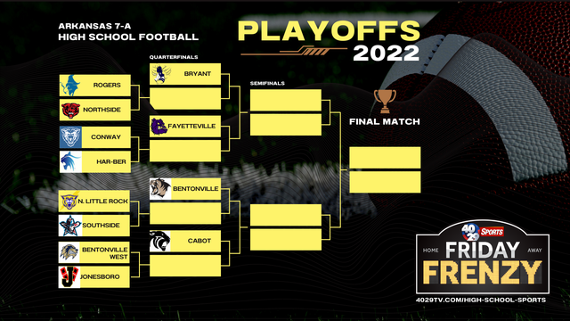 2022 TXHSFB Playoffs: Game Times & Locations