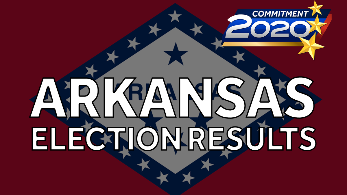 Election results: Arkansas 2020 primaries