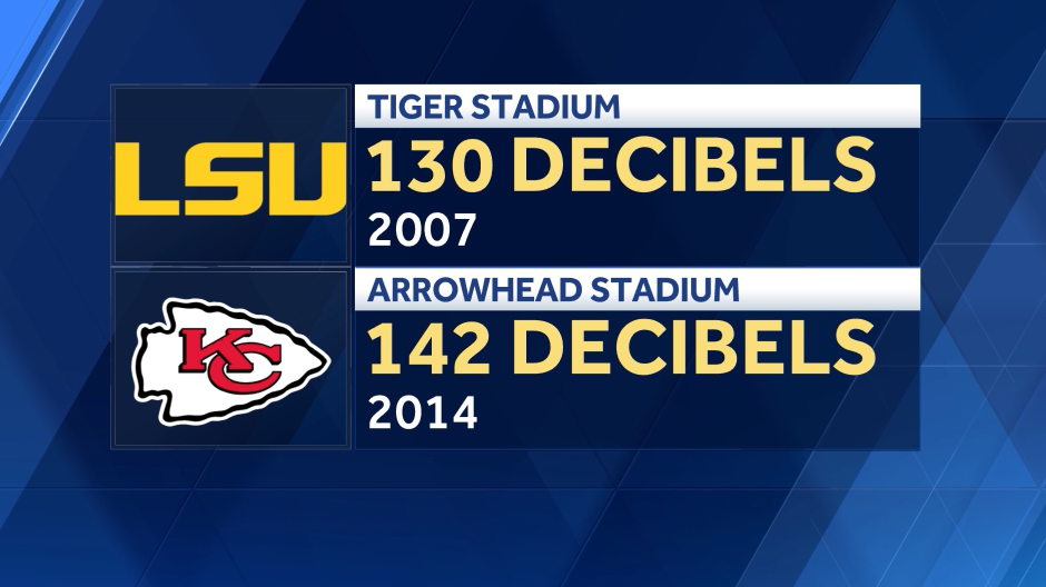 Bengals trying to prepare for Arrowhead Stadium crowd noise, Zac