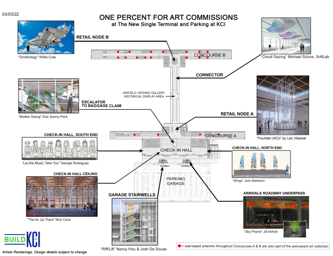 Take A Tour Of KCI S New Terminal As Construction Wraps Up   Art Airpor Png 1663716160 