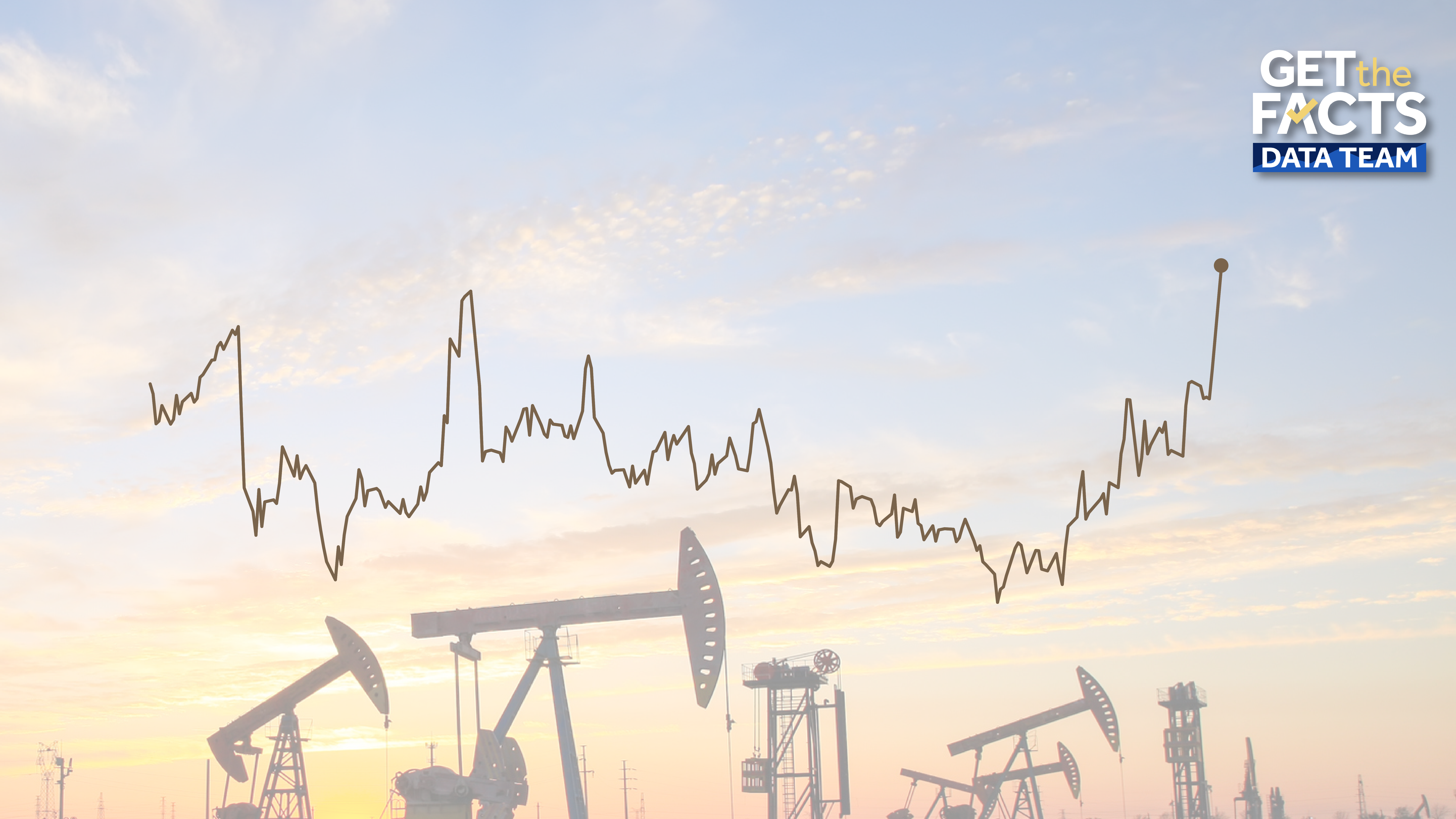 Crude oil prices spike, stock markets decline following US, Israel attacks on Iran