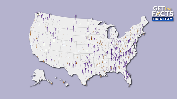 2025 census estimates